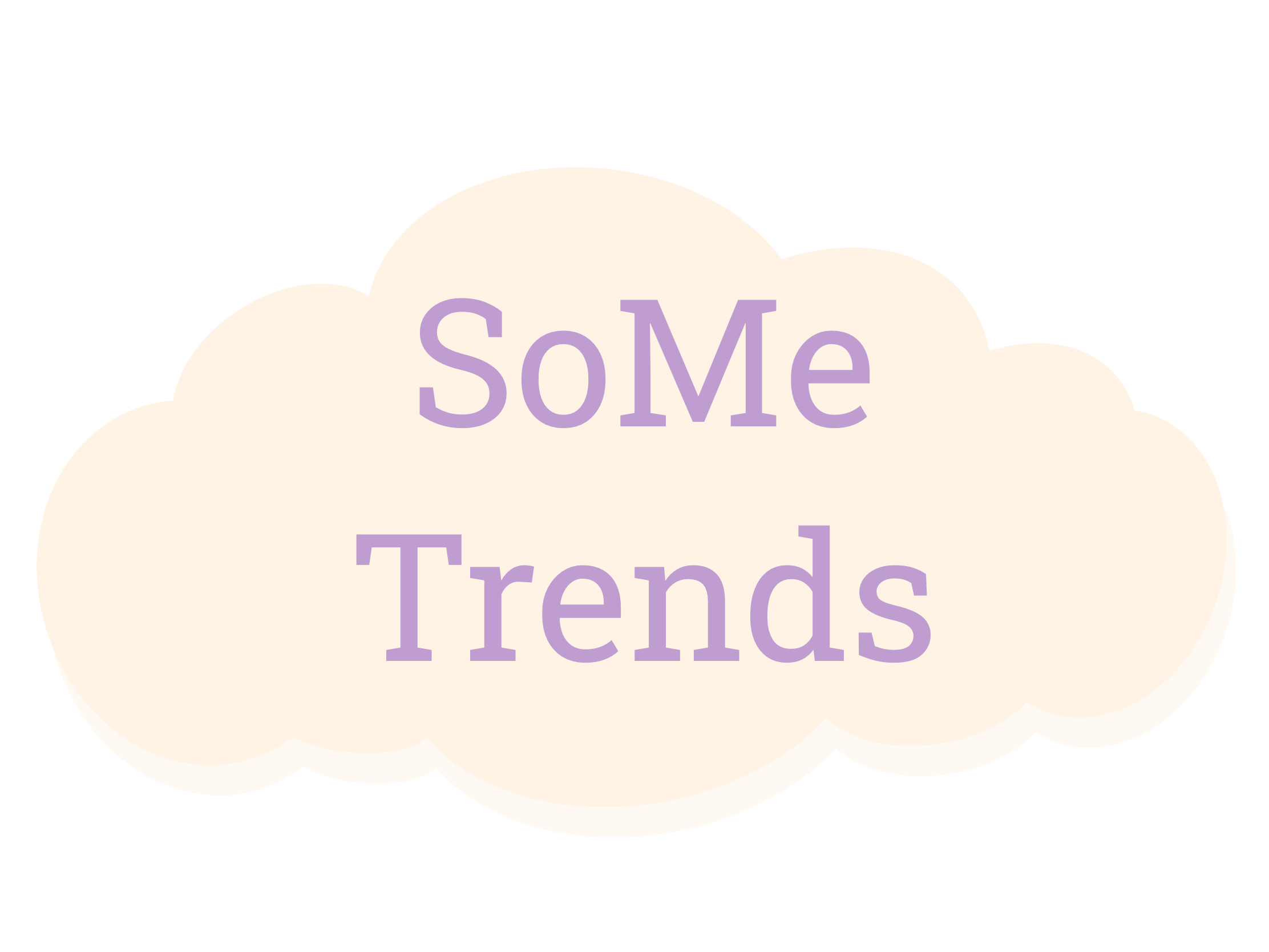 Wolke SoMe Trends